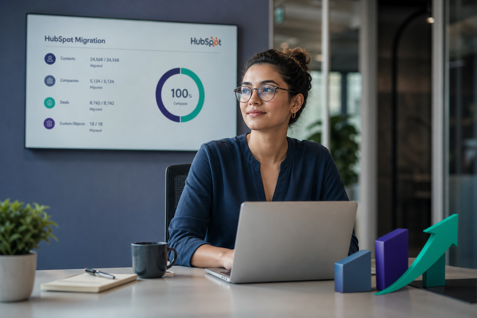 Checklist de migración a HubSpot